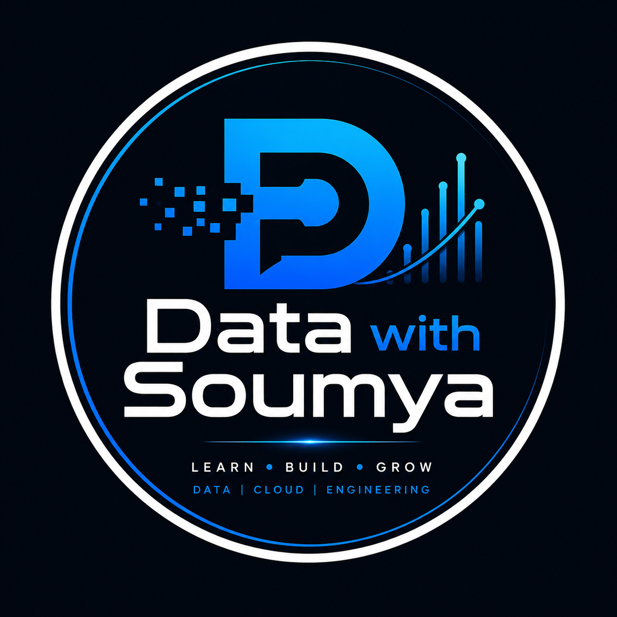 Data with Soumya Logo